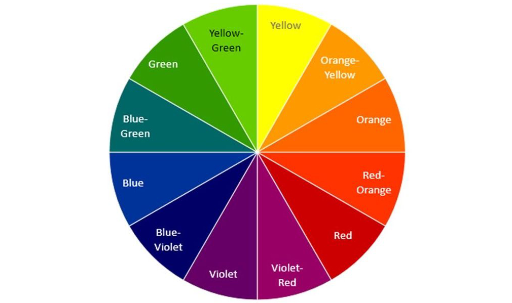 12 color wheel