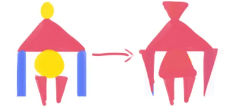 character body shape design