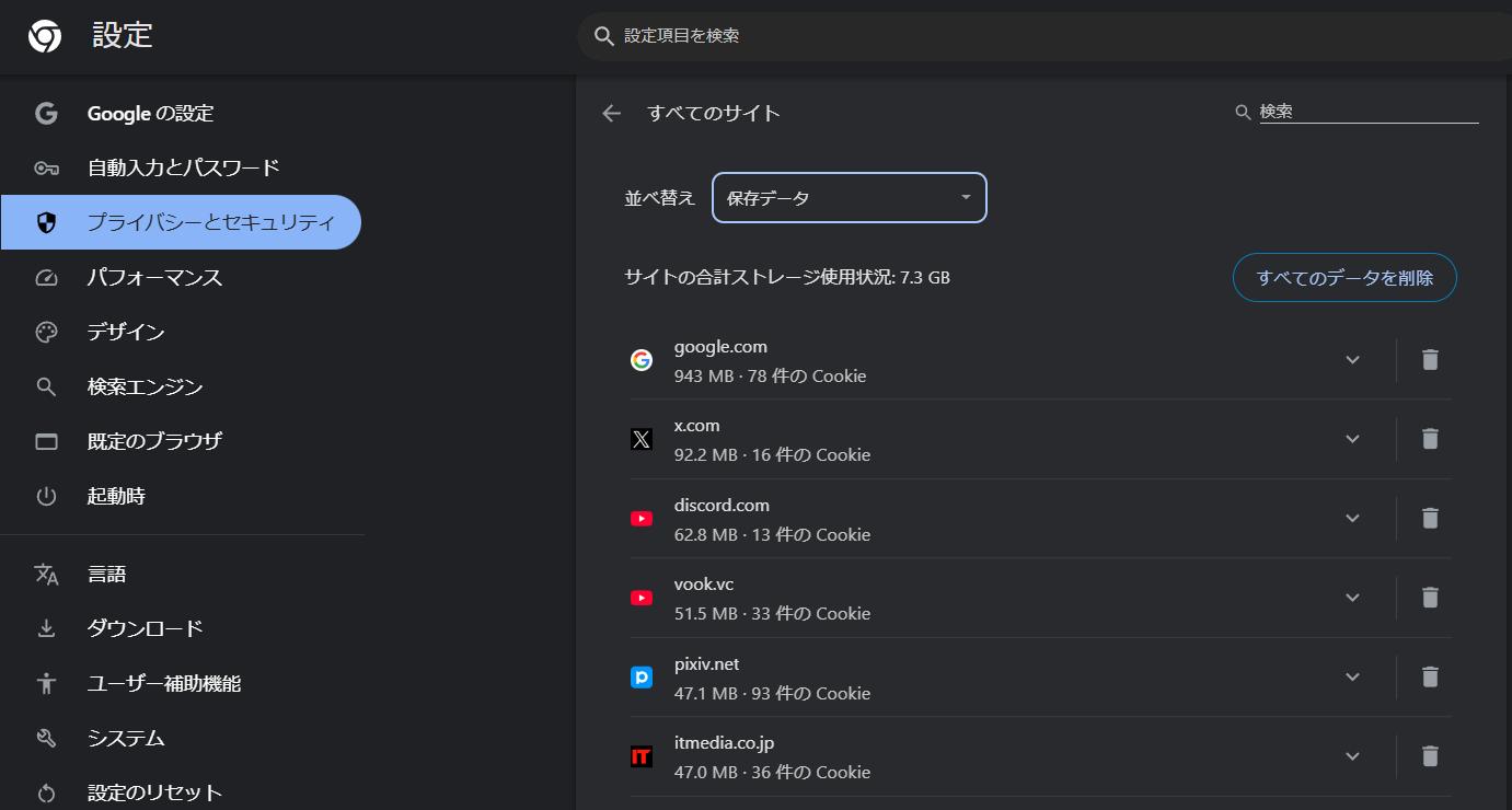 クッキー削除
