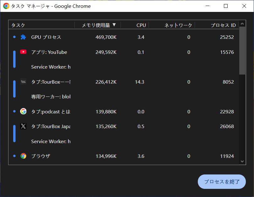 タスクマネージャ