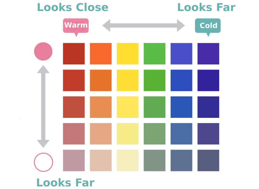 Color Perspective