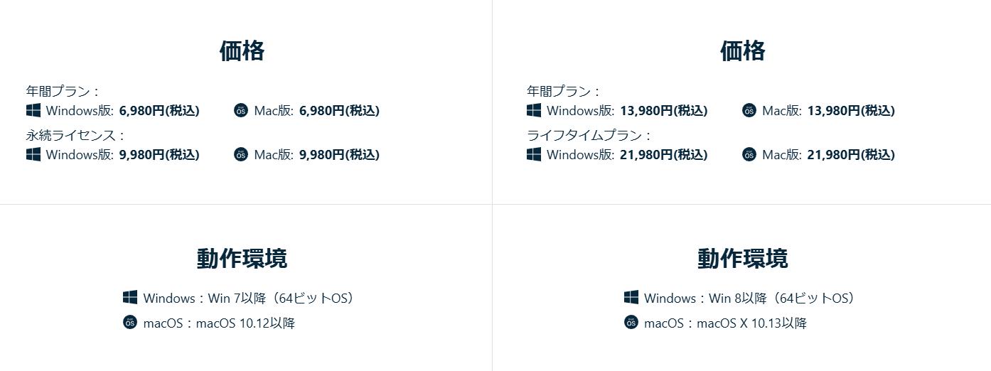 価格