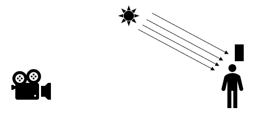 how incident light meter works