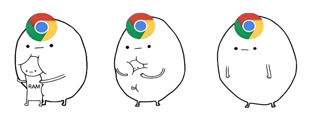 how to clean Chrome memory