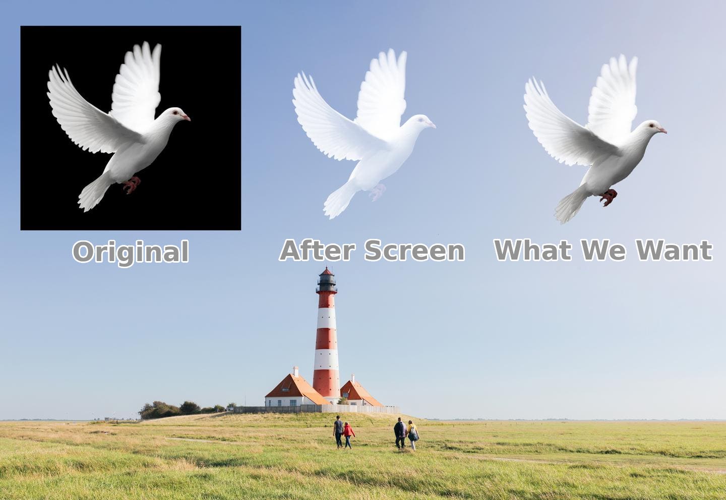 how to use screen in Photoshop
