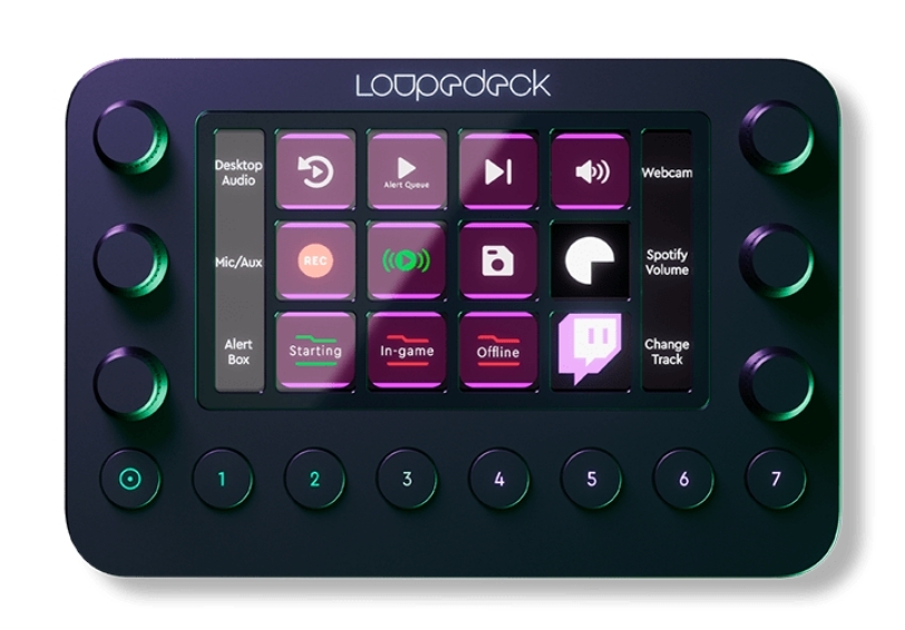 Loupedeck live