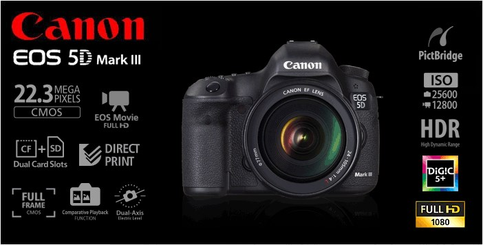should you buy used camera