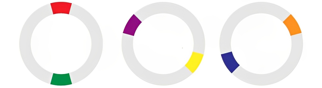 what are complementary colors