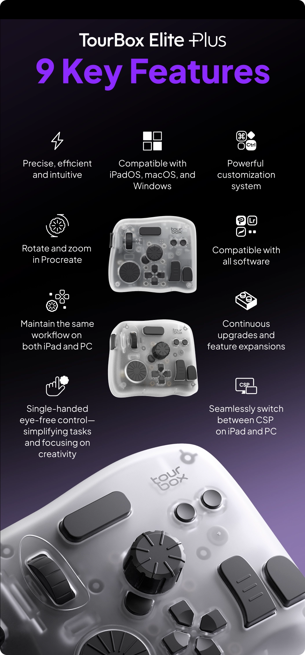 TourBox Elite Plus - All-New Model compatible with iPadOS to further  expanding efficient creation.